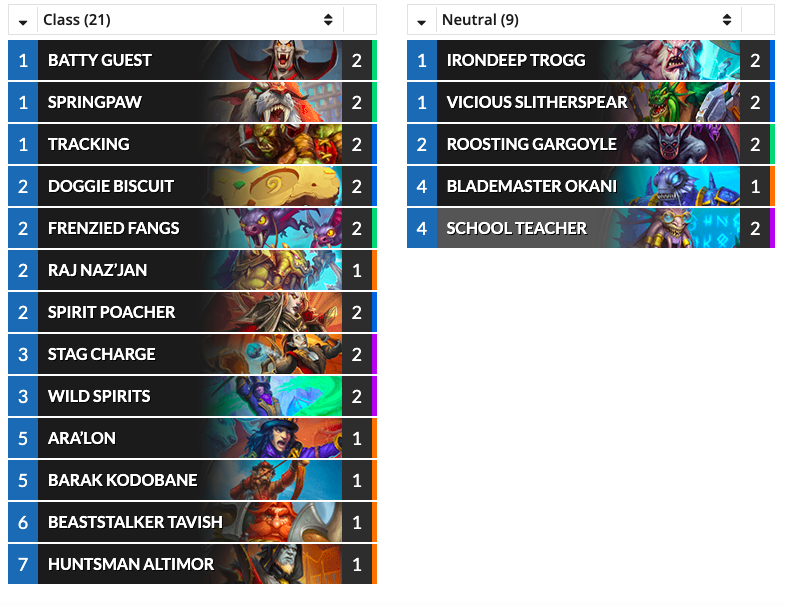 deck-chasseur-graine-chateau-nathria