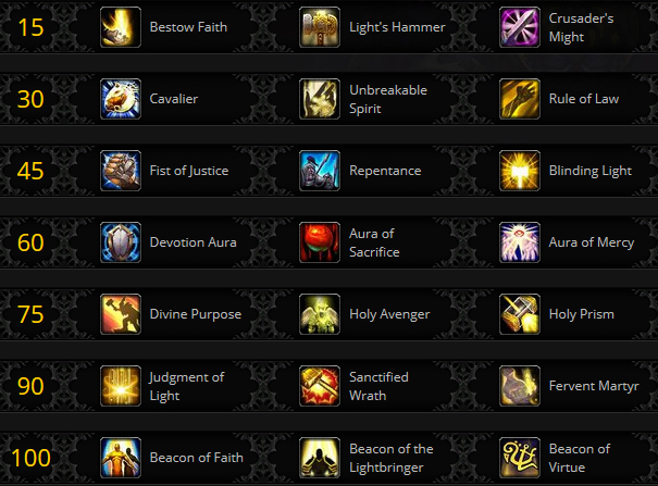 BFA : Une nouvelle animation pour le sort lumière sacrée du paladin