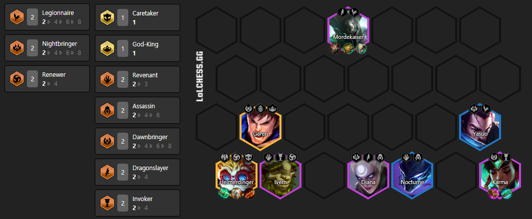 TFT-Set-5-PBE-Mordekaiser-Heimerdinger