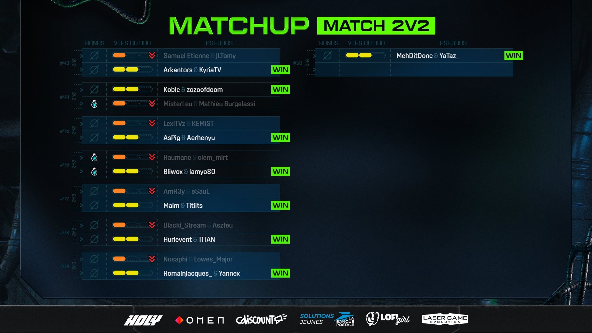 zlan-2025-resultats-groupe-speedrunners-4
