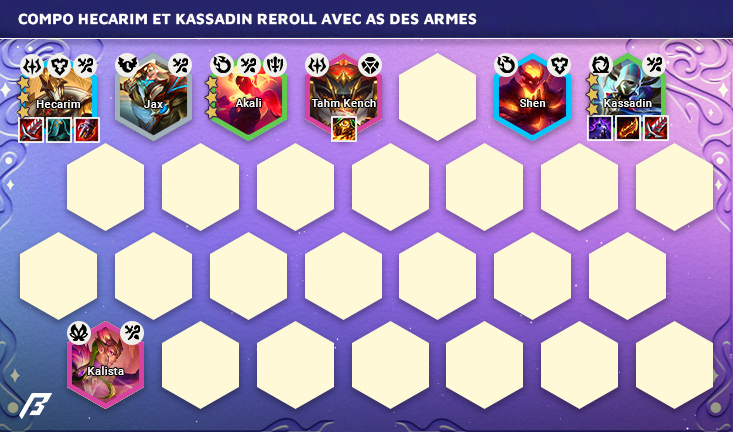 Compo-Set-12-Hecarim-Kassadin-Reroll-Multistriker