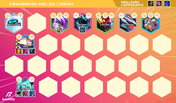 TFT-Breakflip-Compo-8-Brawler-Soraka-Jax-1