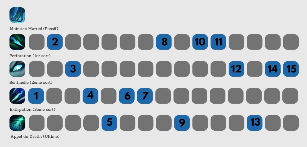 spells-kalista-wild-rift