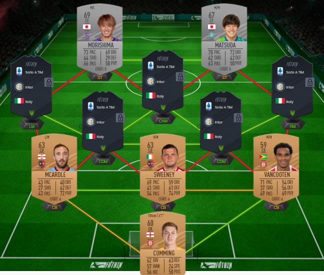 dce-defi-nouveau-venu