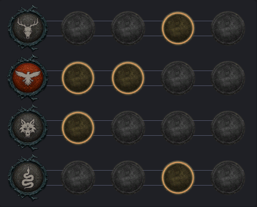 esprits-animaux-druide-dechiquetage