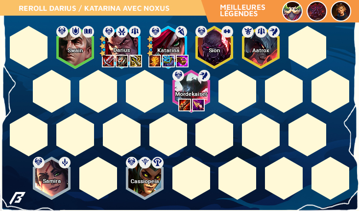 TFT-Set-9.5-Compo-Composition-Reroll-Darius-Katarina