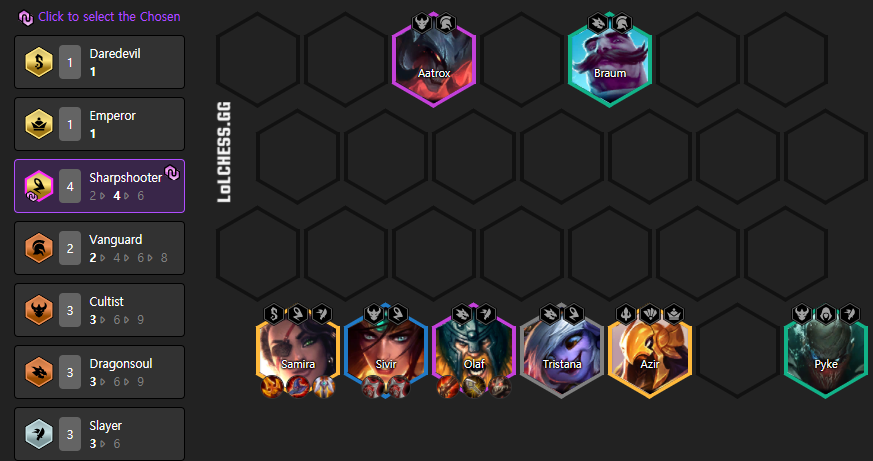 TFT-Compo-PBE-4.5-Samira-Olaf-Slayer