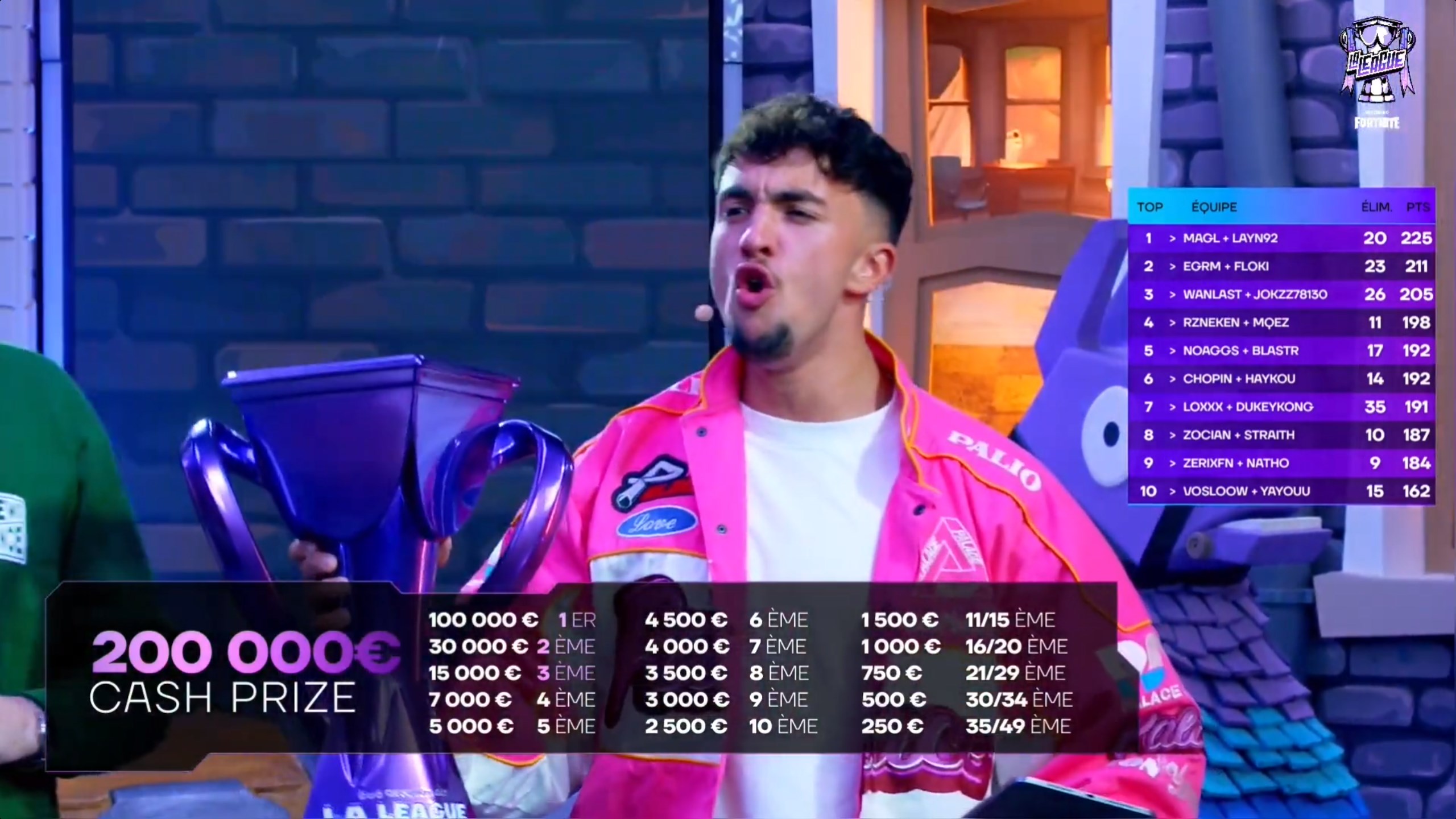 classement-finale-la-league-1