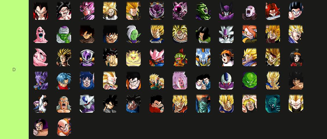 tier-list-dokkan-battle-rang-d