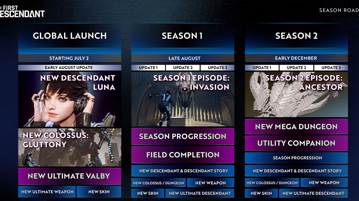 the-first-descendant-saison-1