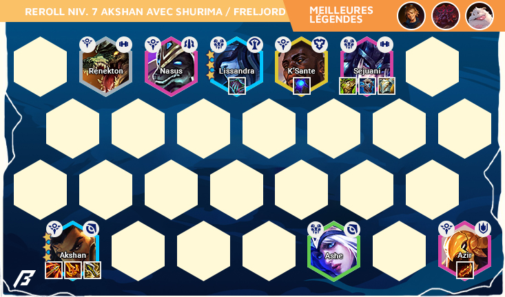 TFT-Compo-Set-9-Reroll-Akshan1