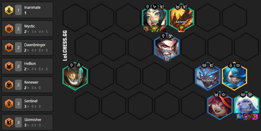 TFT-Compo-Reroll-Soraka-Irelia-Positionnement