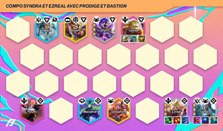 syndra-ezreal-reroll-prodige-bastion