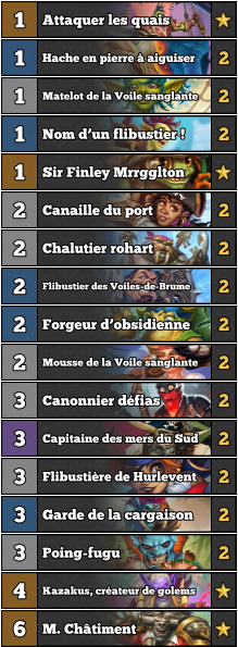 deck-guerrier-quete-pirate-hearthstone-coeur-cite-engloutie