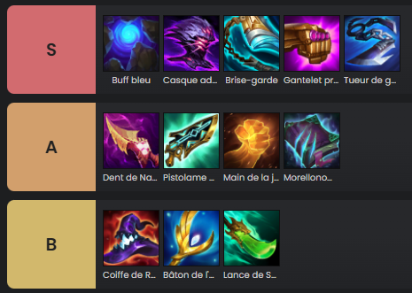 TFT-Set-9.5-Stuff-Items-velkoz