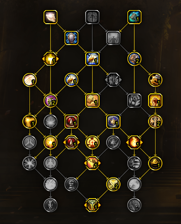 paladin-sacré-talent-classe