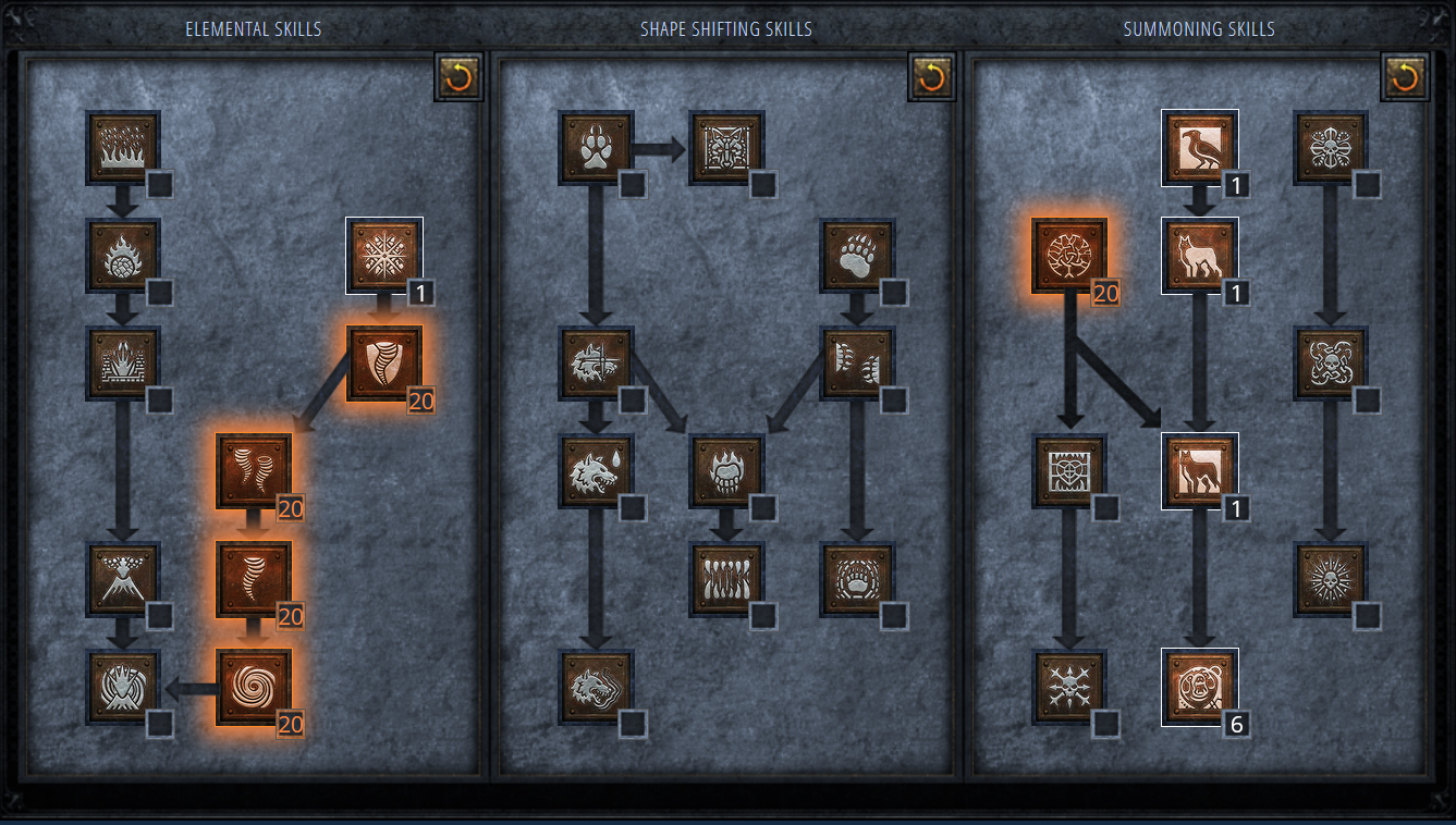 druide-ouragan-tournade-wind-druide-talents