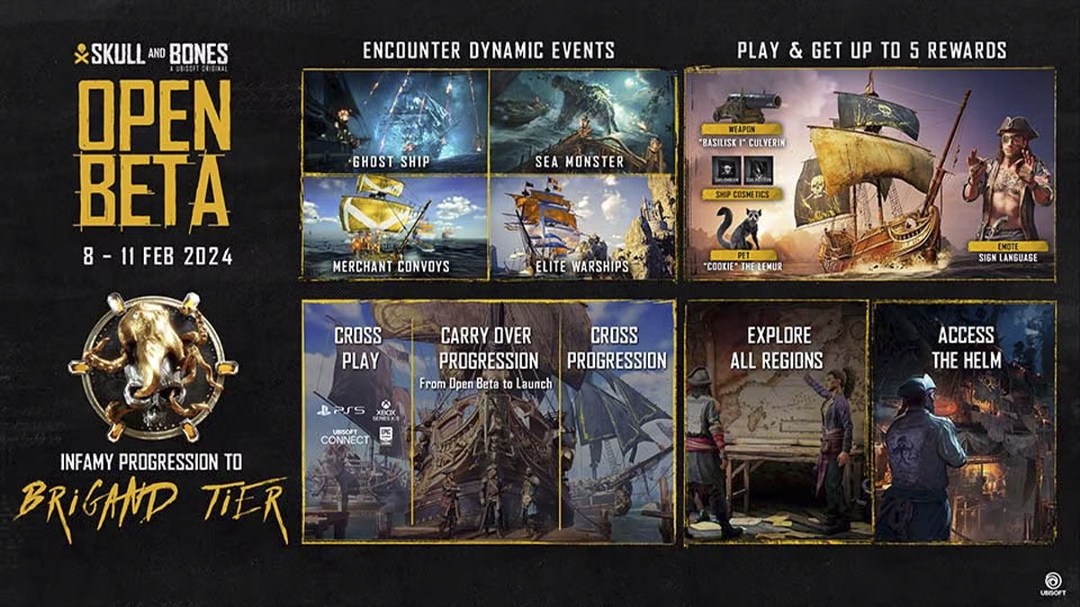 contenu-skull-and-bones