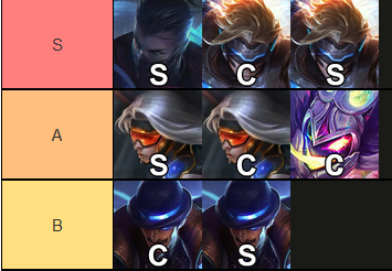 augment-tft-ezreal-infini-team-set-8.5