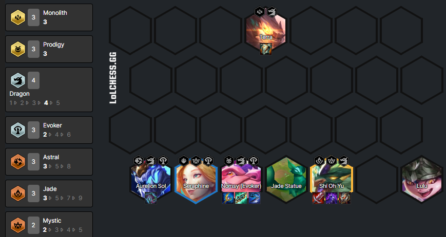 compo-TFT-PBE-Set-7.5-Miamsy-Ensorceleur