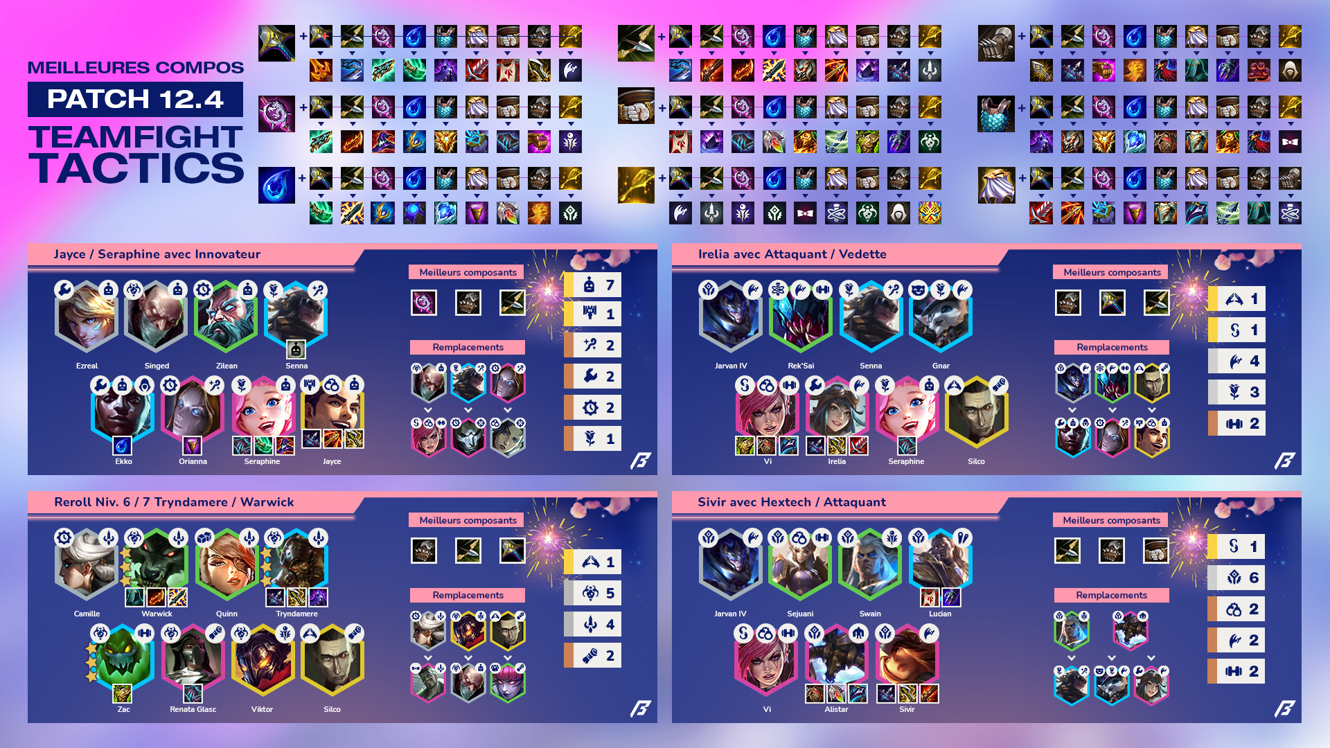 TFT-Cheat-Sheet-Set-6.5-Patch-12.4