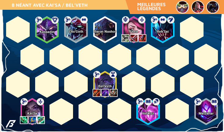 TFT-Set-9.5-Compo-Composition-8-Neant