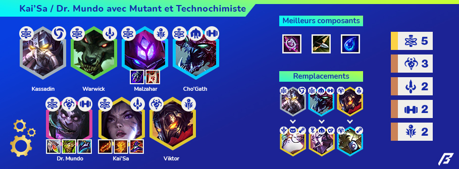 TFT-Set-6-Compo-KaiSa-Mutant-2
