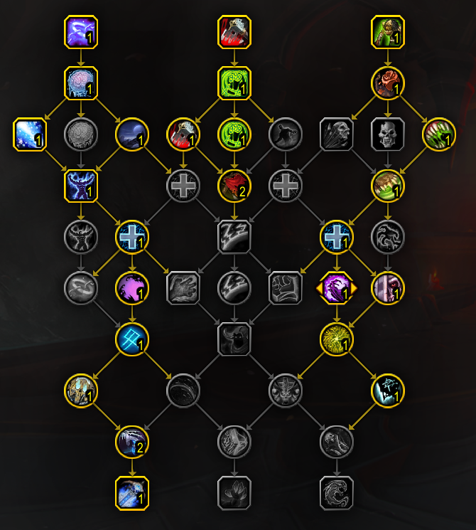 chevalier-de-la-mort-sang-classe-talents