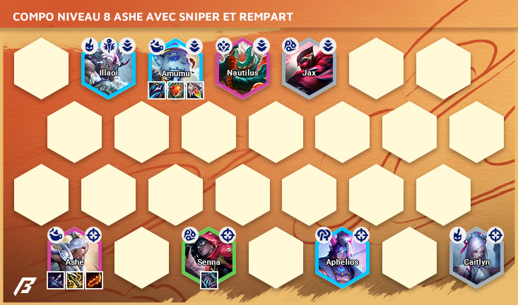 Compo-TFT-Set-11-Ashe-Sniper-Warden-2