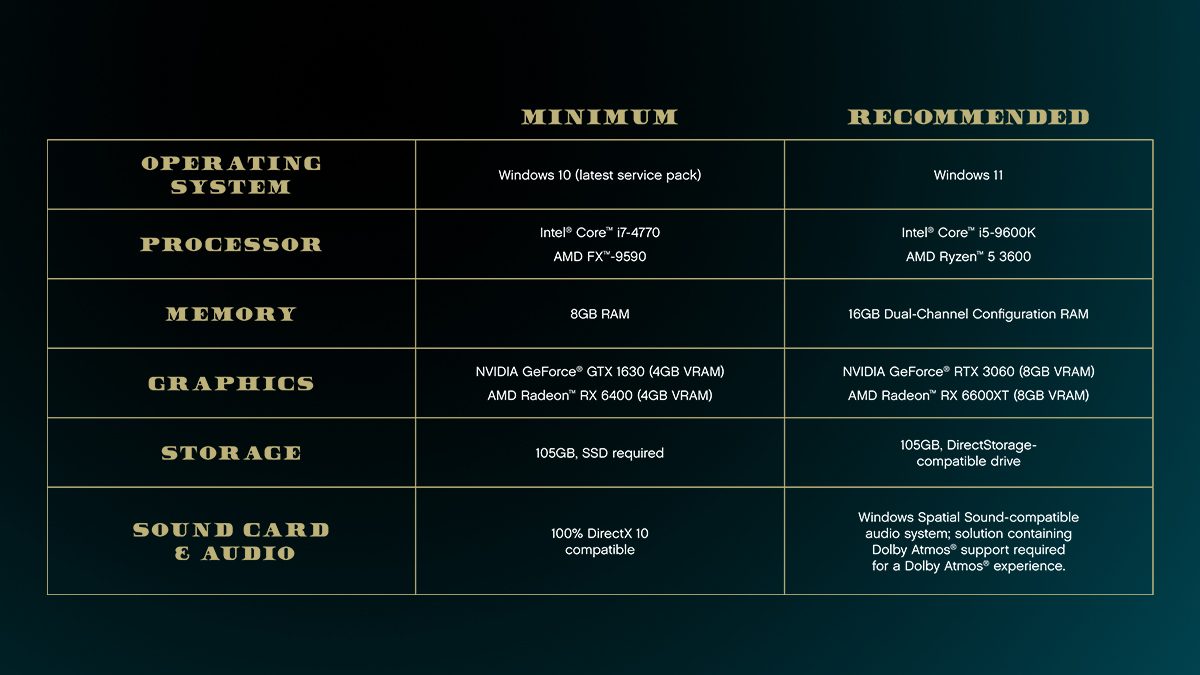 configuration-requise-recommandegta-5-pc