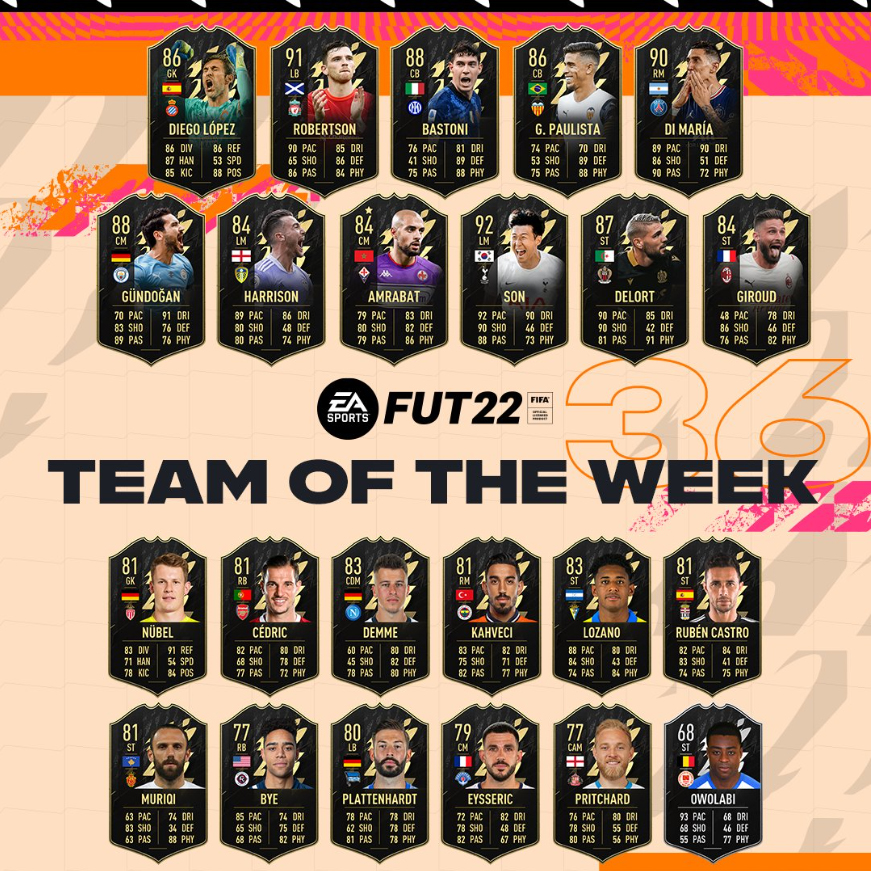 totw-36-fifa-team-of-the-week-fifa-22
