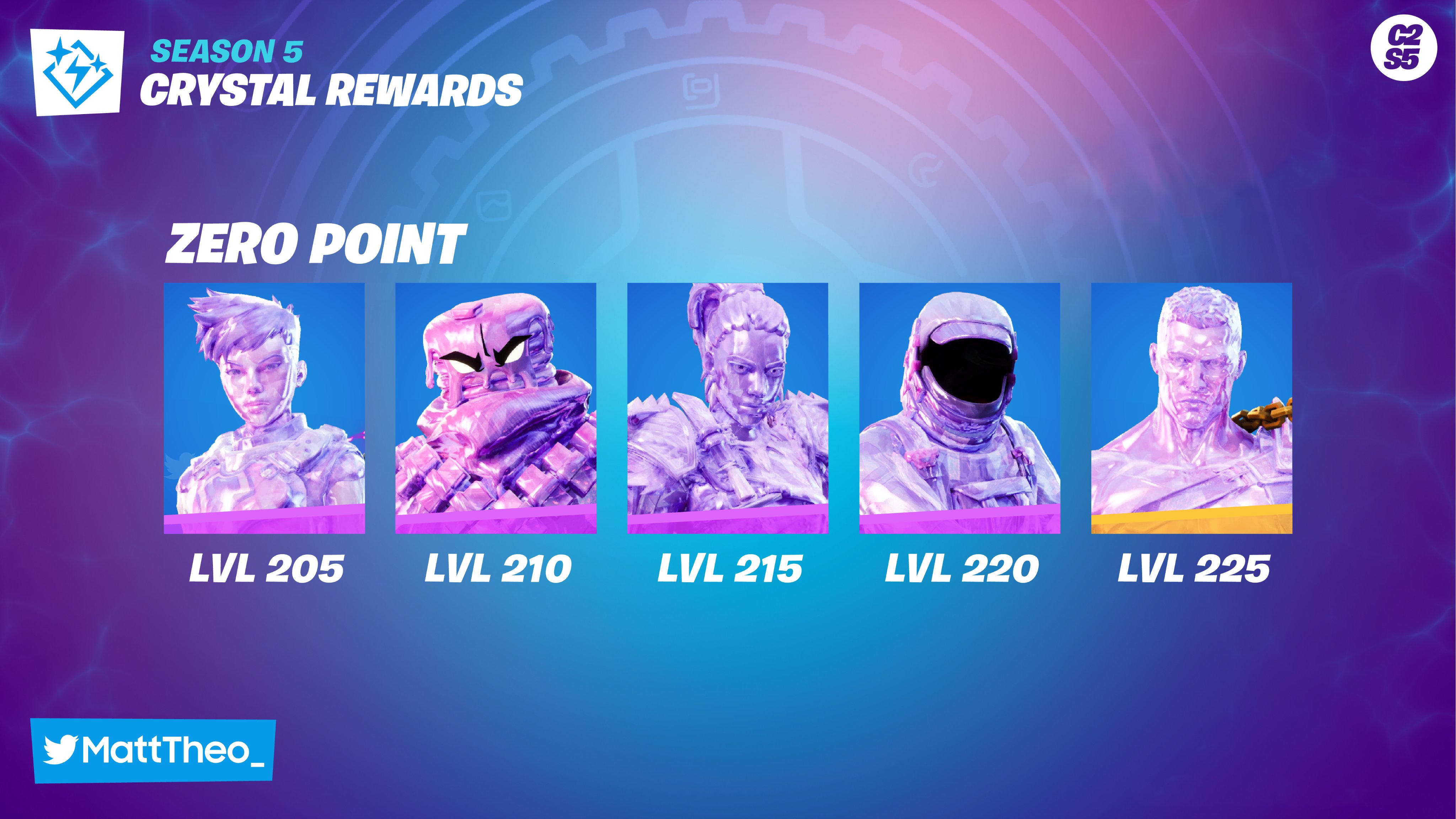 fortnite-style-secrets-skins-saison-5-3