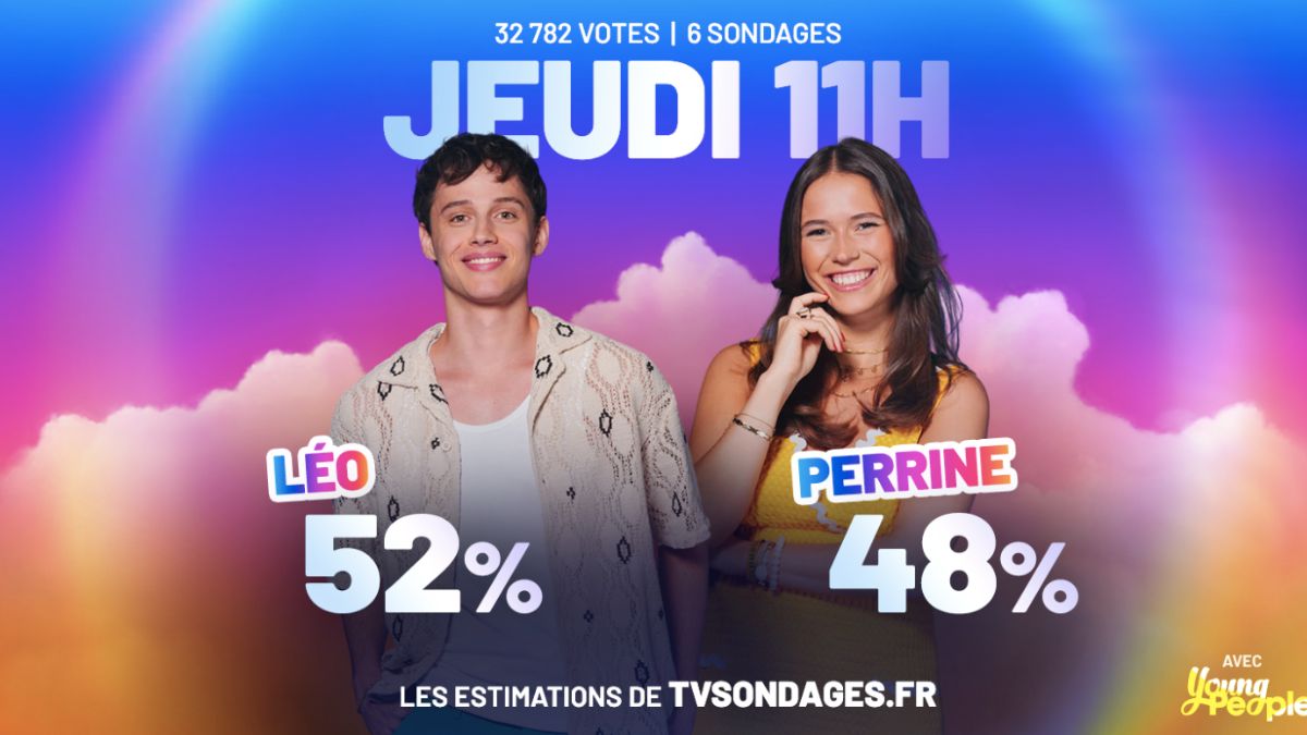 leo-perrine-sondage