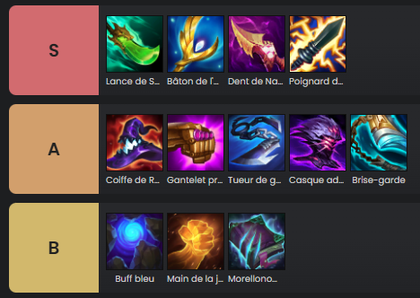 TFT-Set-9.5-Stuff-Items-soraka