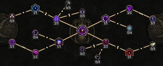 inversion-build-chevalier