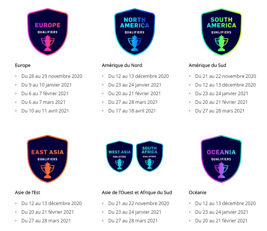 dates-qualifiers-fgs