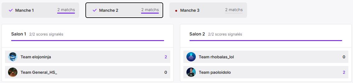 resultats-groupe-a-manche-2