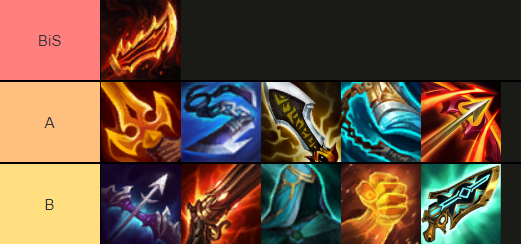 TFT-Set-9-Items-Aphelios1