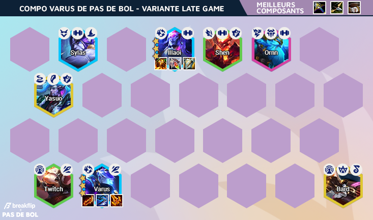 TFT-Compo-Varus-Pas-De-Bol-Variante-Late-Game