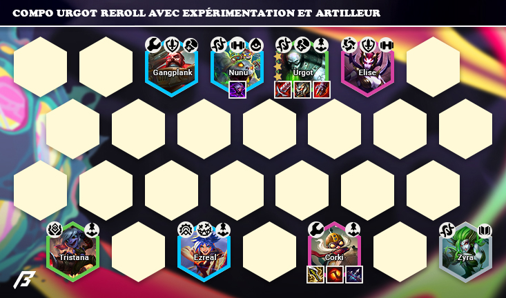 urgot-reroll-experimentation-artilleur-compo-set-13-tft