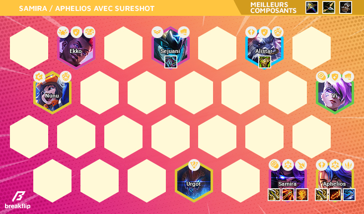 TFT-Breakflip-Compo-Samira-Aphelios