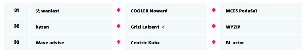 fortnite-fncs-heat-2-4