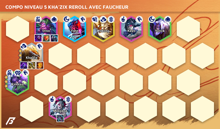 Compo-TFT-Set-11-KhaZix-Reroll