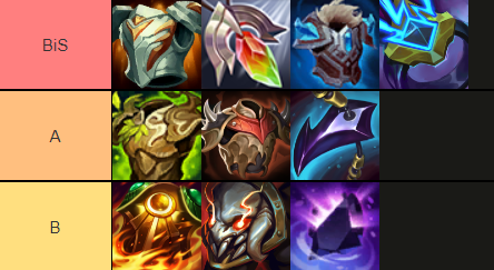 TFT-Set-9-Items-Shen