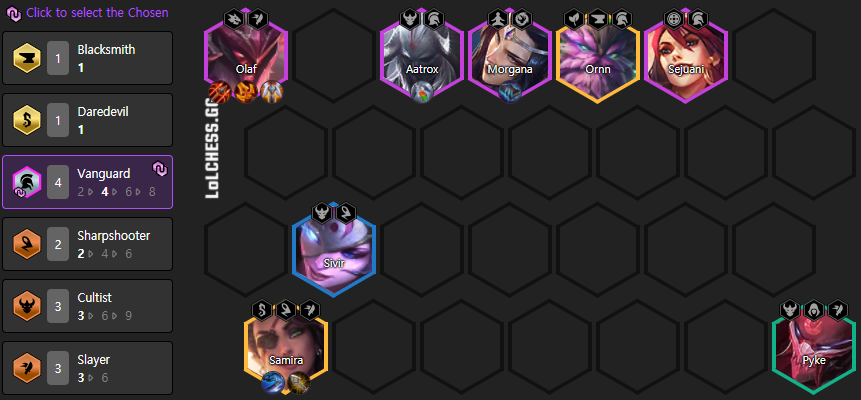 TFT-Guide-Compo-Meurtrier-Olaf-Niveau-8-Initiateur