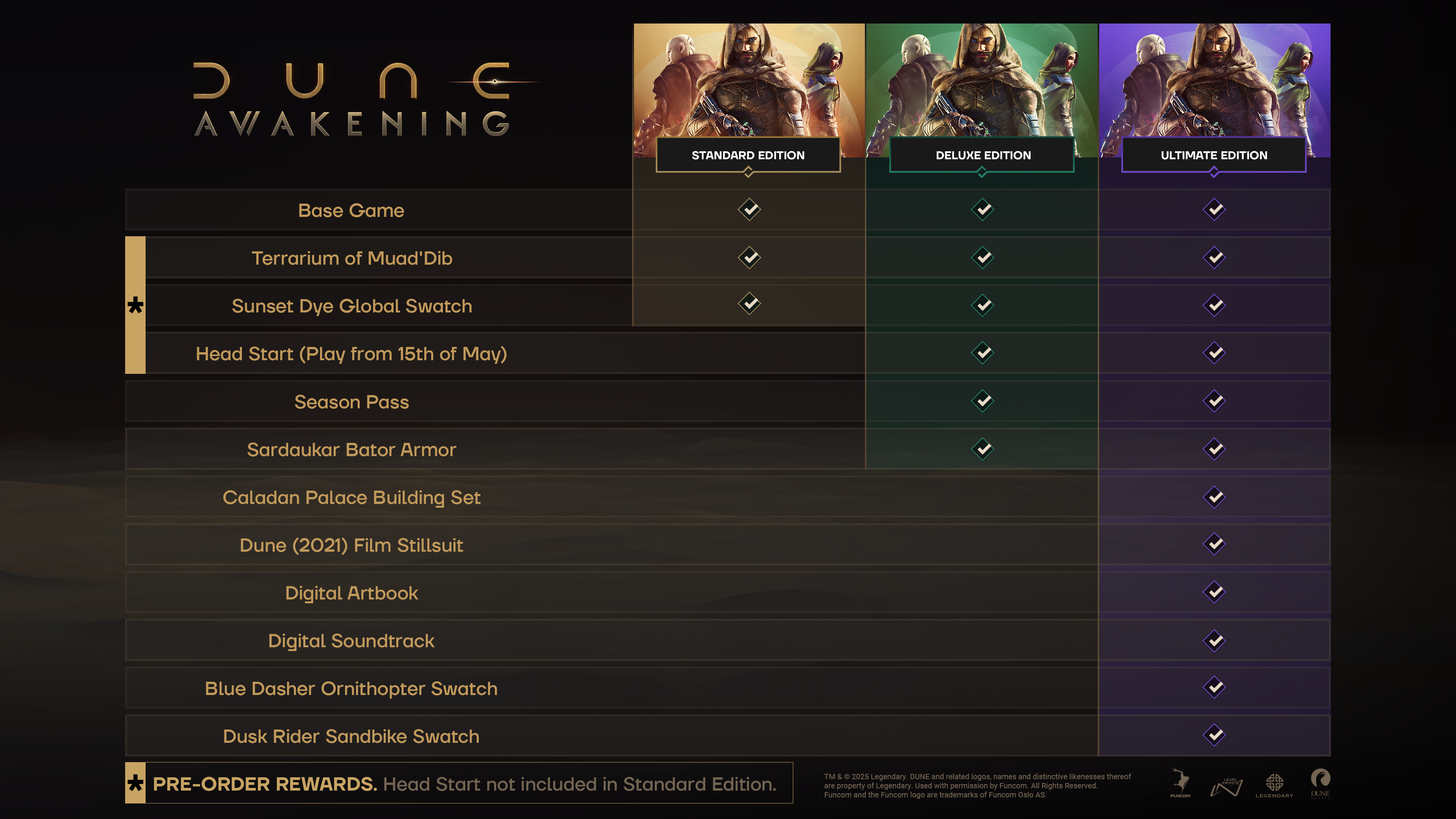 dune-awakening-contenu-editions