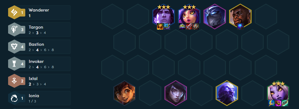 composition-soraka-bastion-neeko-invoker-2