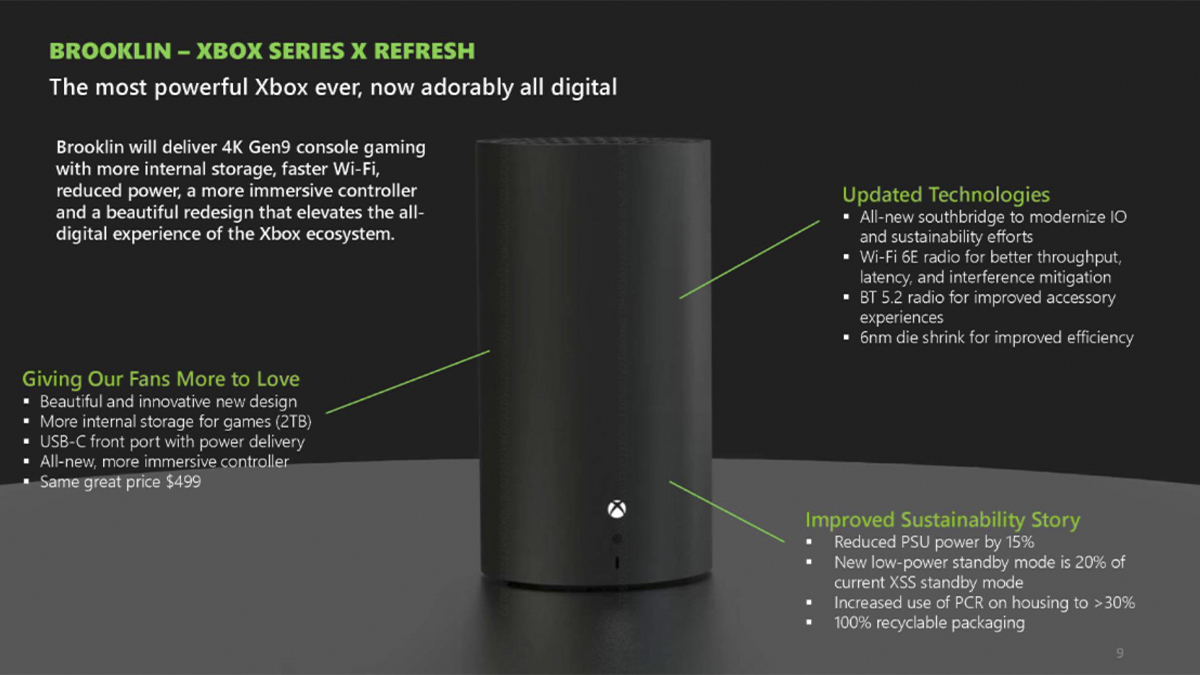 brooklin-nouvelle-xbox-2024-date-info-leak