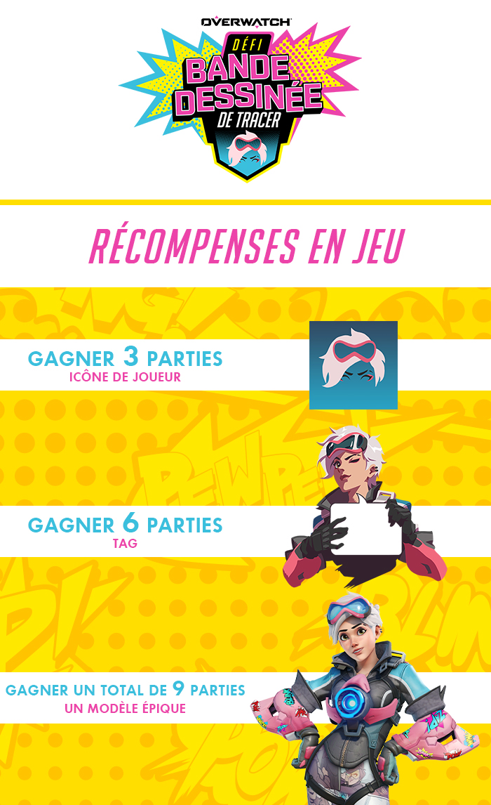 Récompenses en jeu