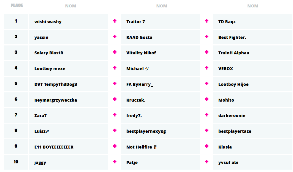 fortnite-fncs-heat-3-1